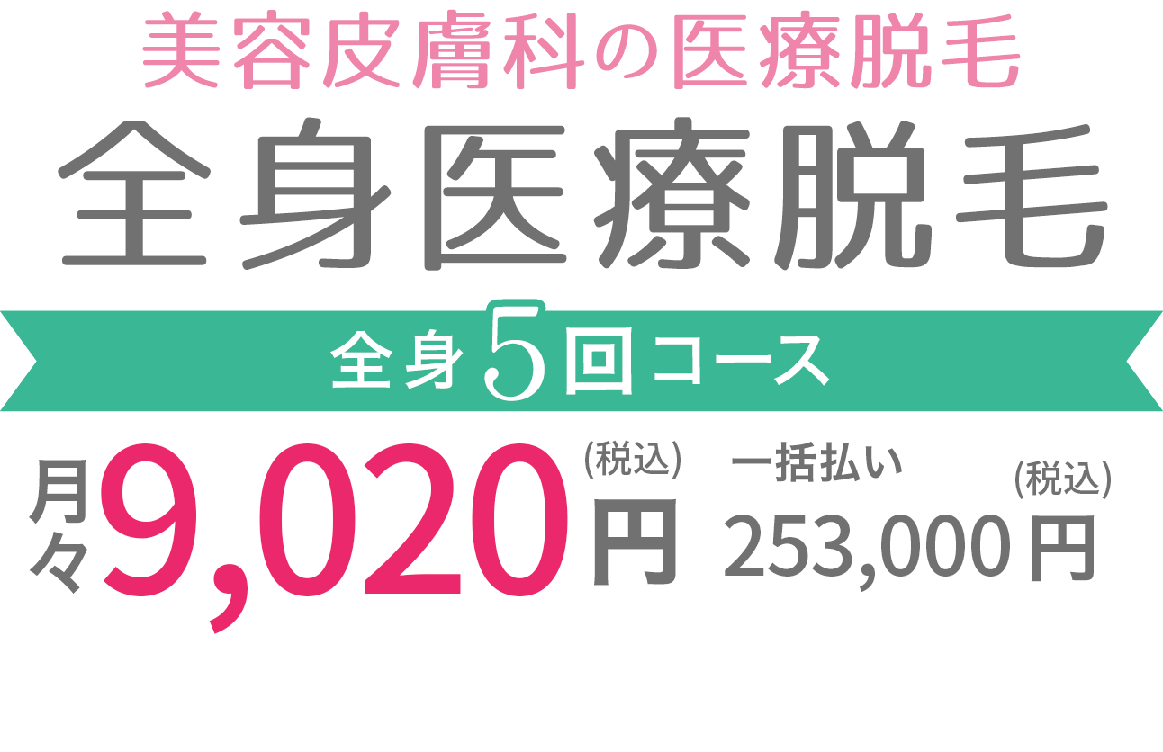 美容皮膚科の医療脱毛 全身医療脱毛 ※顔、VIO、首前以外 全身5回コース 月々 9,020円